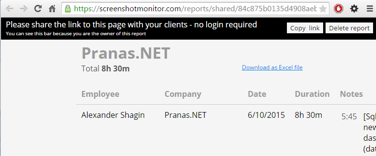 ssm-share report2